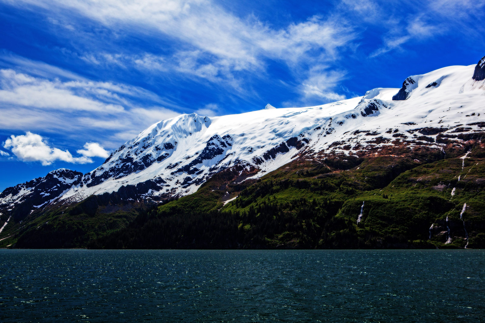 The Final Frontier: Alaska